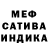 Конопля SATIVA & INDICA Dilafruz Raimberdieva